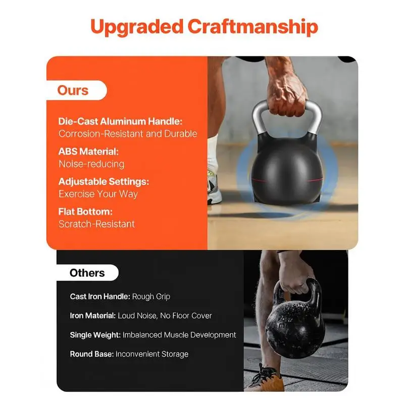 Kettlebell, Adjustable Kettlebell with 7 Weight Levels (5, 11.5, 18, 24.5, 31, 37.5, 44 lbs), Die-Cast Aluminum and ABS Material, for Grip Strength Training, Full-body Workout & Cross-Training - Image 16