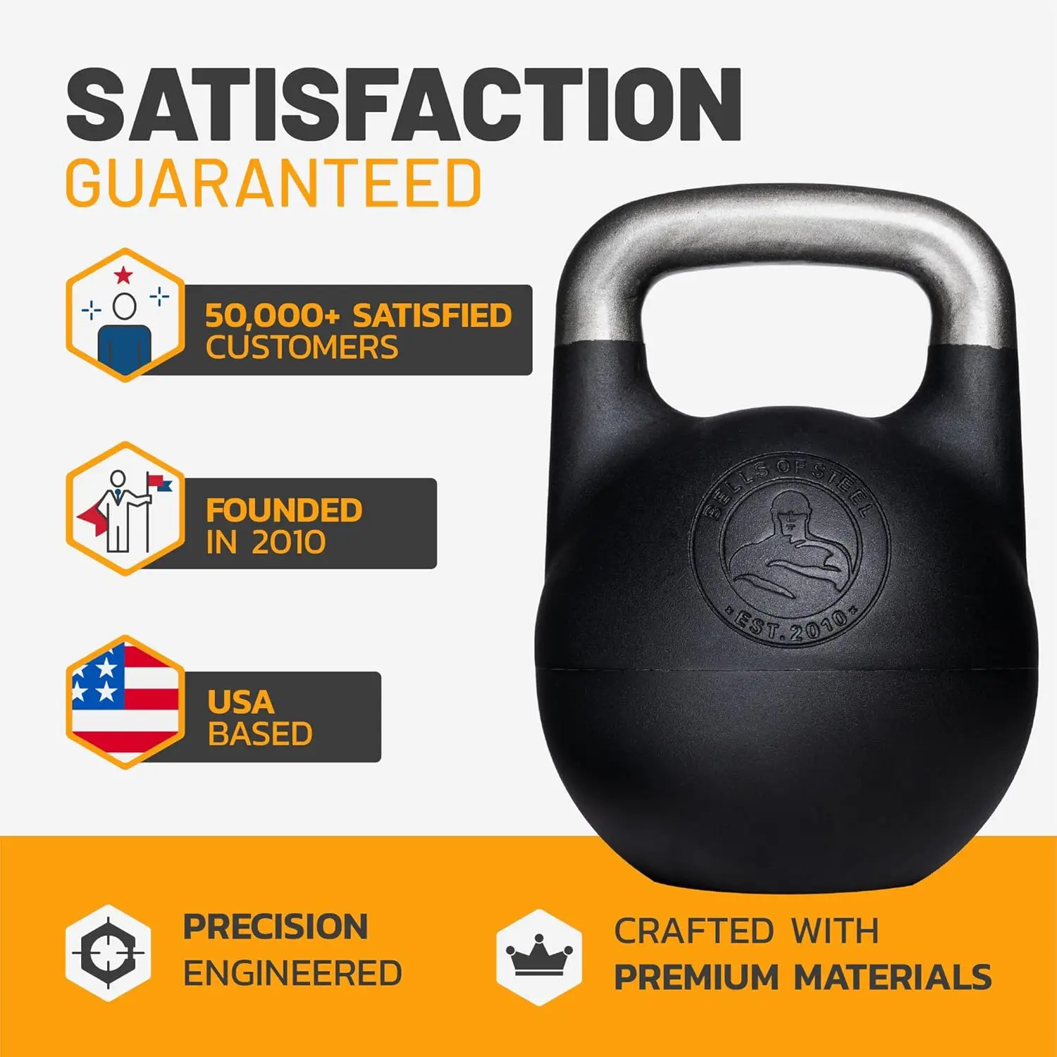 Full Body Workouts Adjustable Kettlebell Set, Steel Shell, No Color Mentioned, Competition Standard 35mm Handle - Image 6