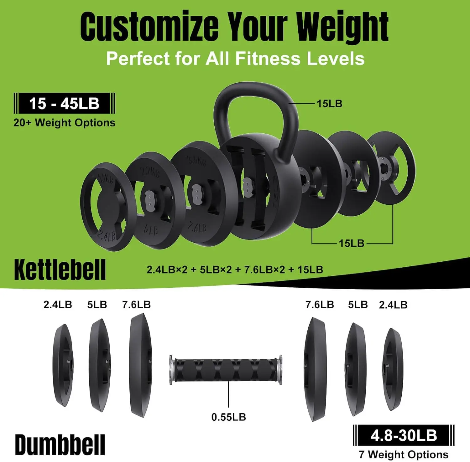 Home Strength Training, Metal 2-in-1 Adjustable Kettlebell Set, Wide Grip, 15 - 45 LB Kettlebells and 4.8 - 30 LB Dumbbells - Image 3