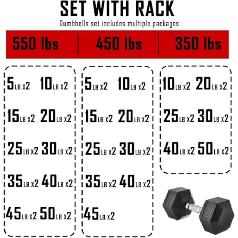 Rubber Hex Dumbbell Set with Rack - 350/450/550lbs Adjustable Free Weight for Home Gym Strength Training Durable Black Fitness - Image 2