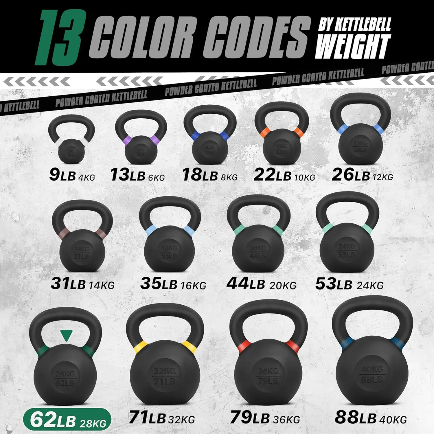 Full Body Workout at Home Gym with Powder Coated Cast Iron Kettlebell Strength Training Set - Image 4