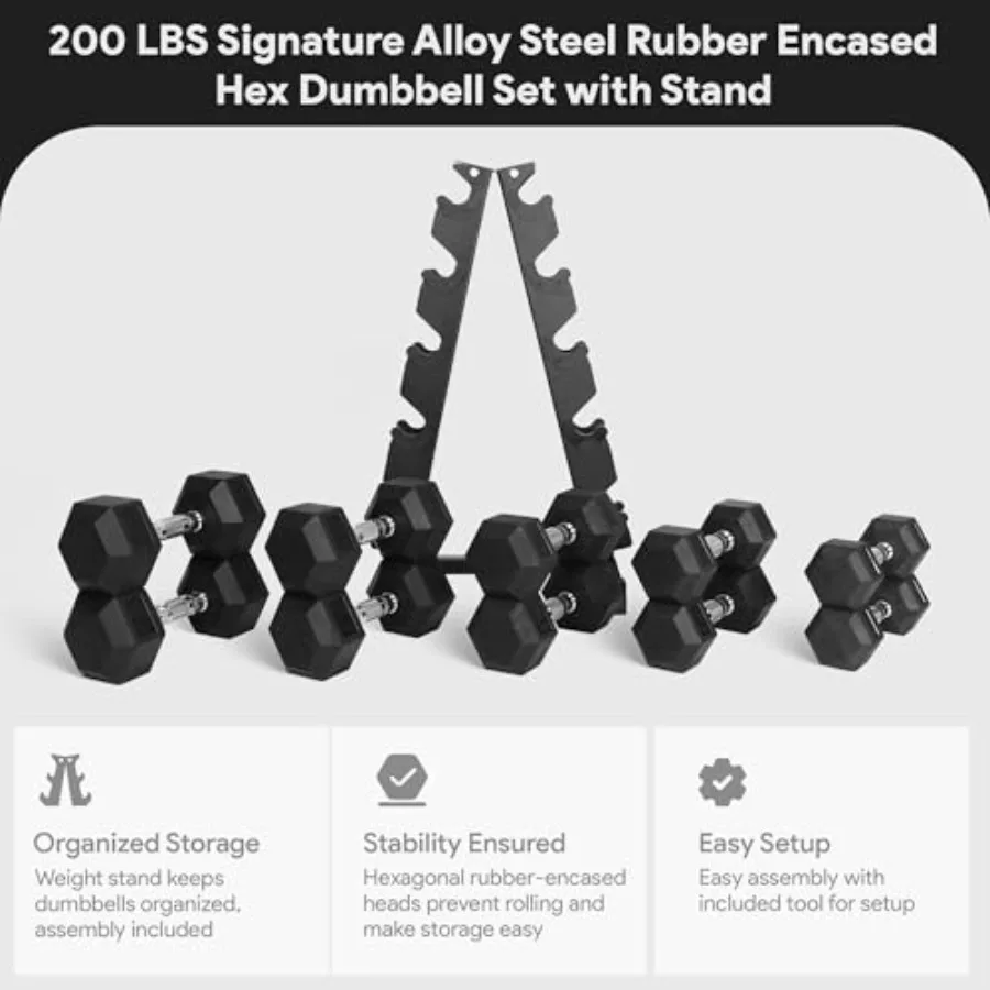 Rubber Coated Hex Dumbbell Set with A-Frame Rack Black Solid Cast Iron Home Gym Weights with Chrome Handles for Full-Body Stren - Image 4