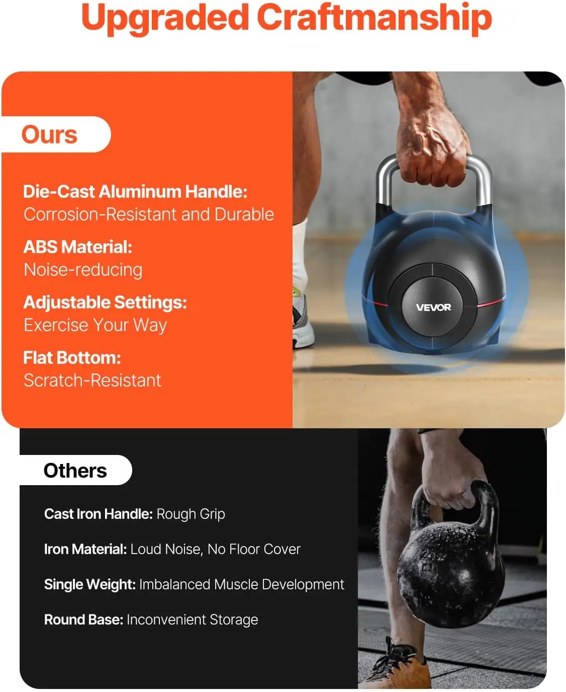 Adjustable Kettlebell Made of Die-Cast Aluminum and ABS for Grip Strength Training, Full-body & Cross-Training - Image 4