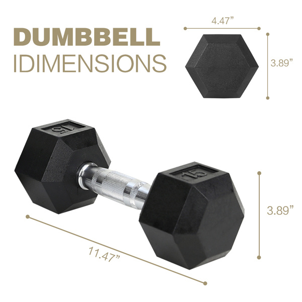 15LB 2 HDRS Rubber Coated Solid Cast Iron Dumbbells, Not Shipped On Weekends - Image 7