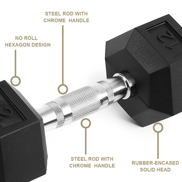 15LB 2 HDRS Rubber Coated Solid Cast Iron Dumbbells, Not Shipped On Weekends - Image 2
