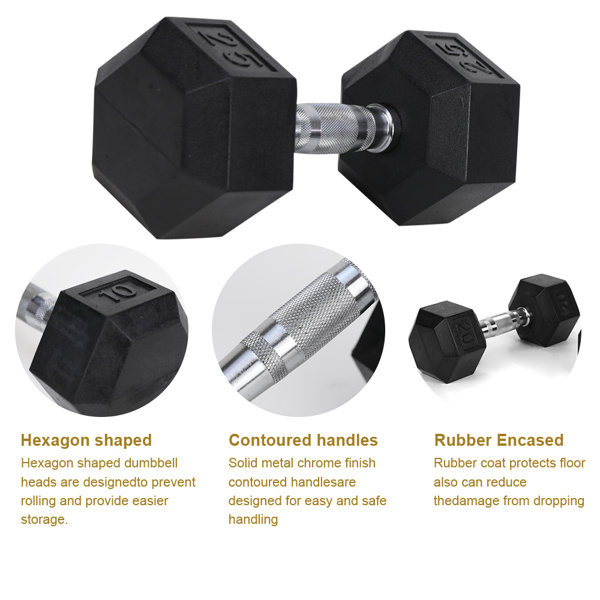 15LB 2 HDRS Rubber Coated Solid Cast Iron Dumbbells, Not Shipped On Weekends - Image 8